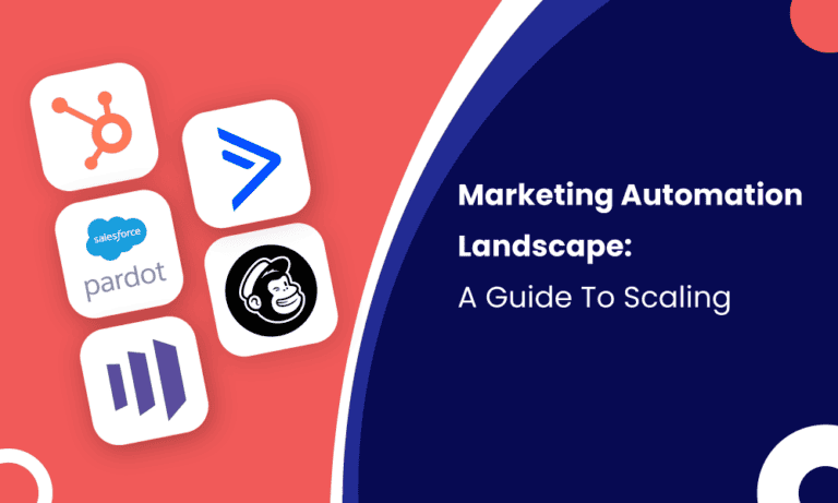 Marketing Automation Landscape A Guide To Scaling