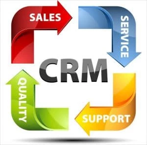 Planning the big event: how a crm can help keep you sane as a