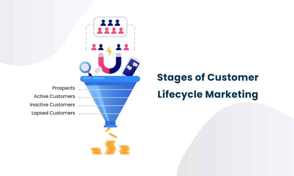 Beyond 9 months: how Seraphine engaged customers throughout a unique sales  lifecycle - Ometria