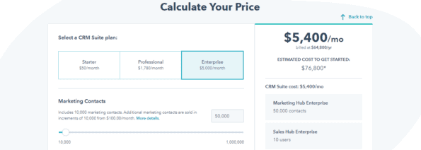 14 Surprisingly Awesome HubSpot Alternatives Compared