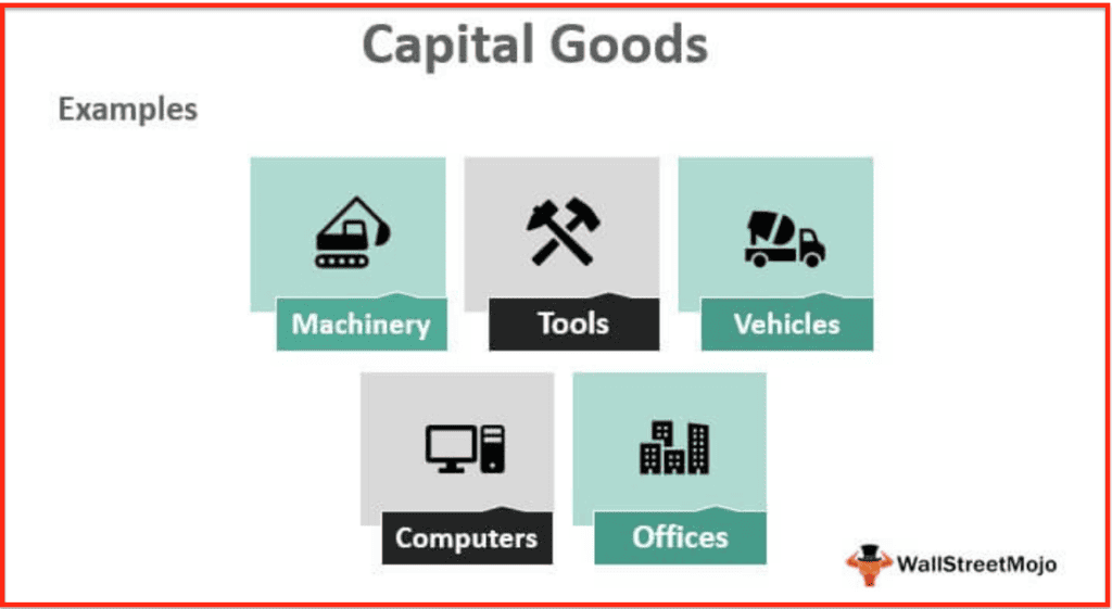 what-are-capital-goods-definition-importance-and-examples