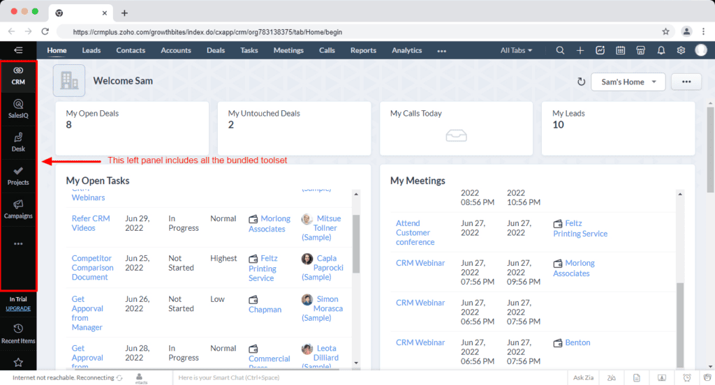 Zoho CRM Plus Dashboard for nonprofits