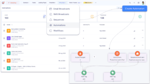 EngageBay marketing automation feature