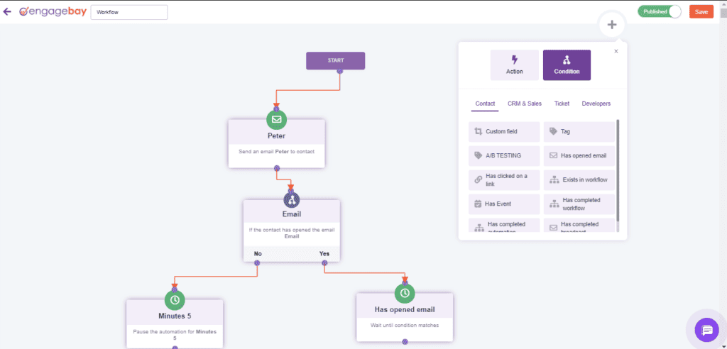 16 Powerful Shopify Marketing Strategies To Stand Out in 2023