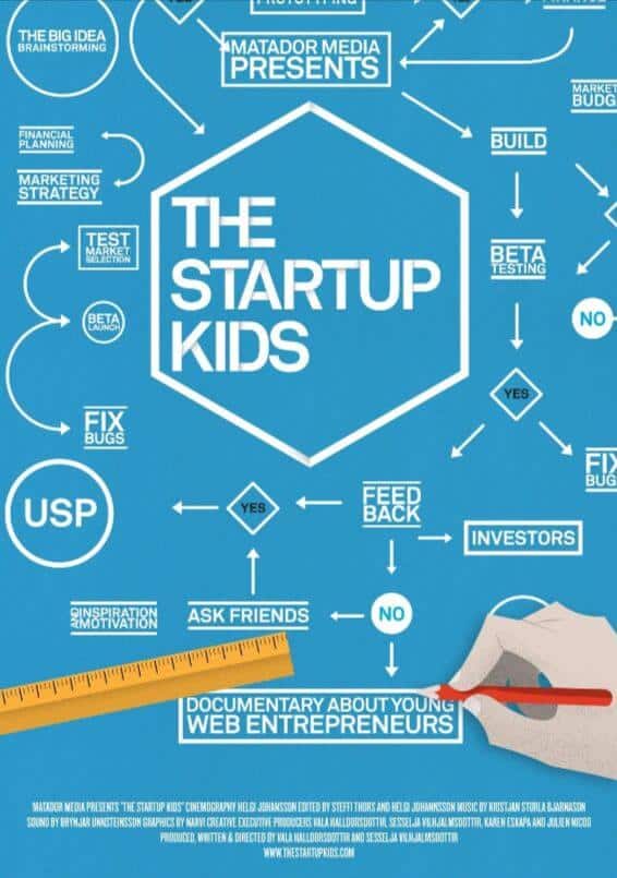 the-startup-kids-2012