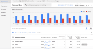 Google Keyword Planner in action