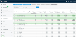 redtrack-dashboard