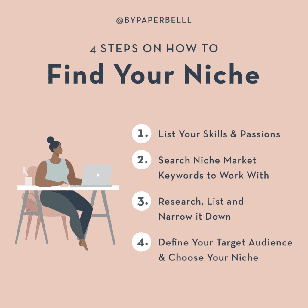 how to choose a niche