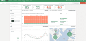 Financial Management AI Tools